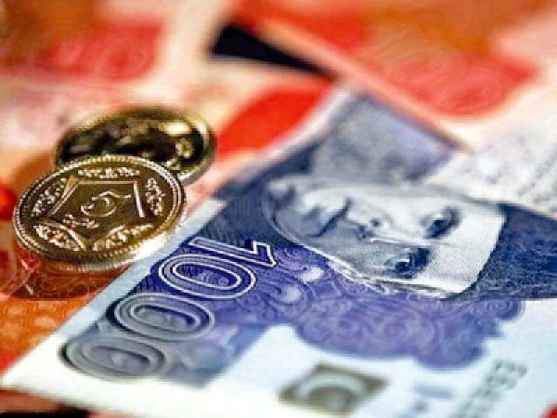 Currency Rate In Pakistan